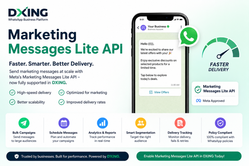 Marketing Messages Lite API